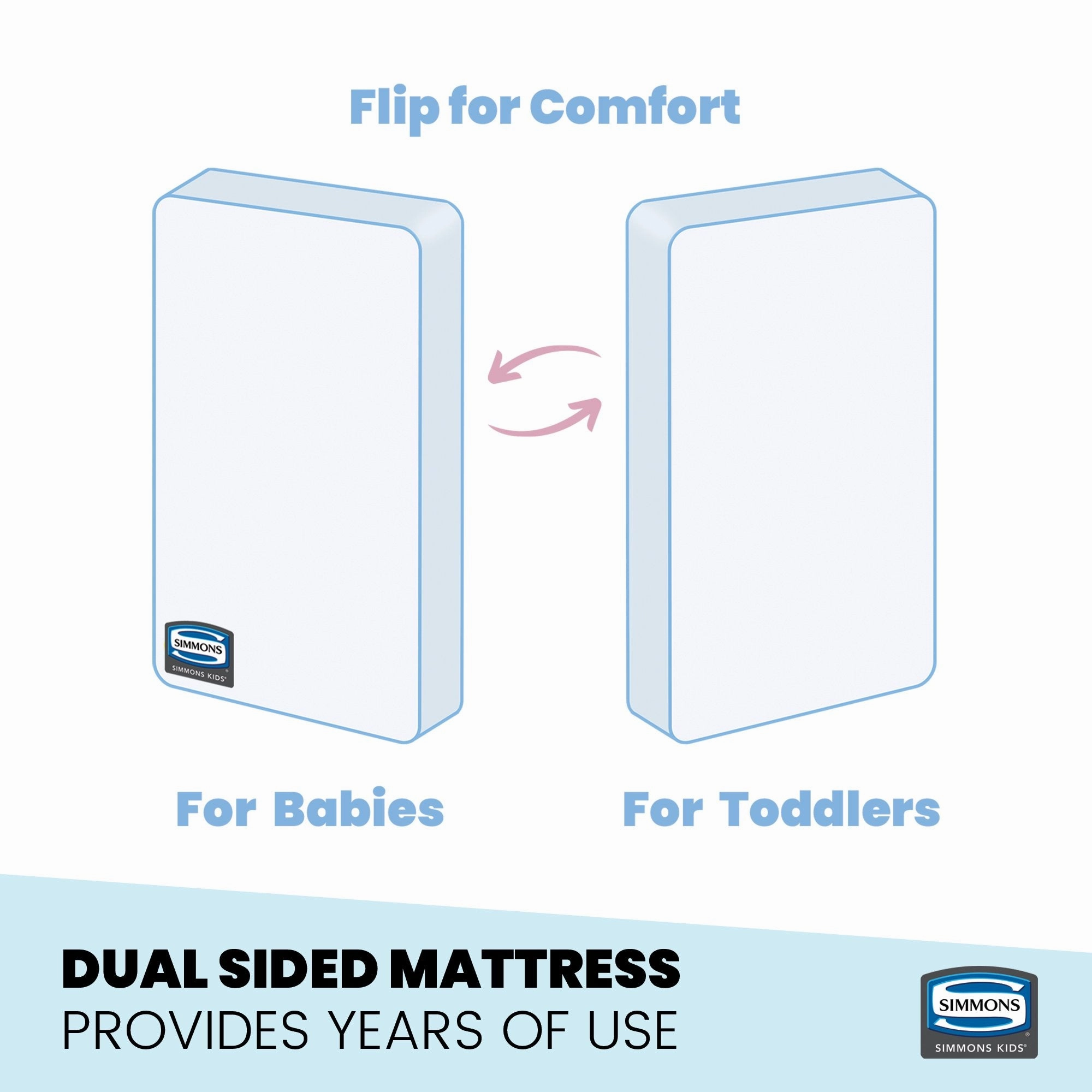 Beautyrest Silver Slumber Nights Crib and Toddler Mattress