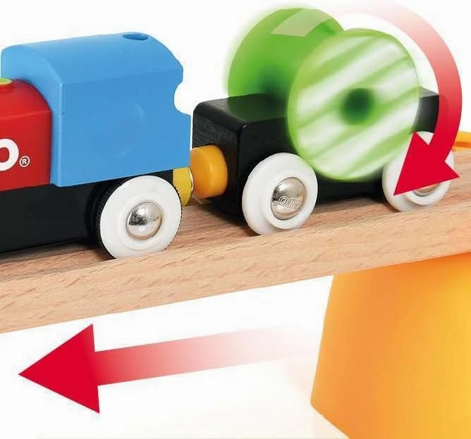BRIO World Train Set, My First Railway Battery Train Set