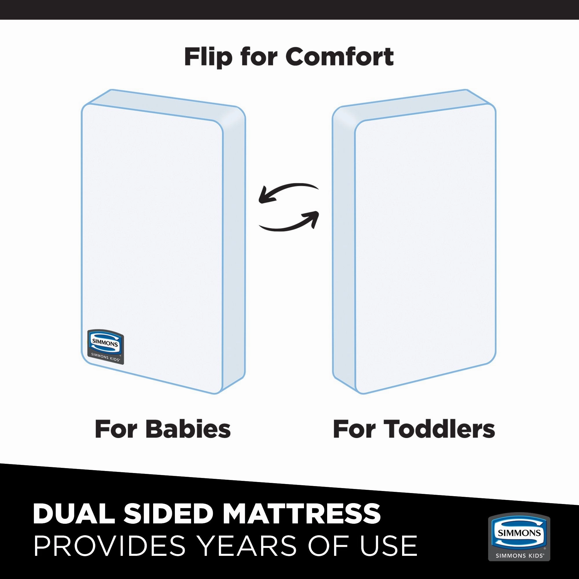 ComforPedic from Beautyrest Cheerful Morn 2-Stage Crib and Toddler Mattress