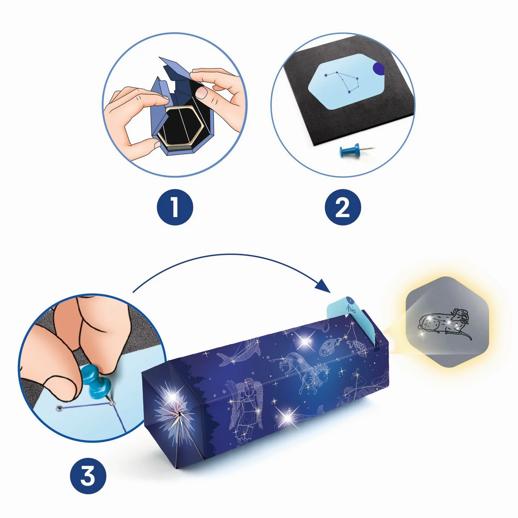 Constellations Craft Kit