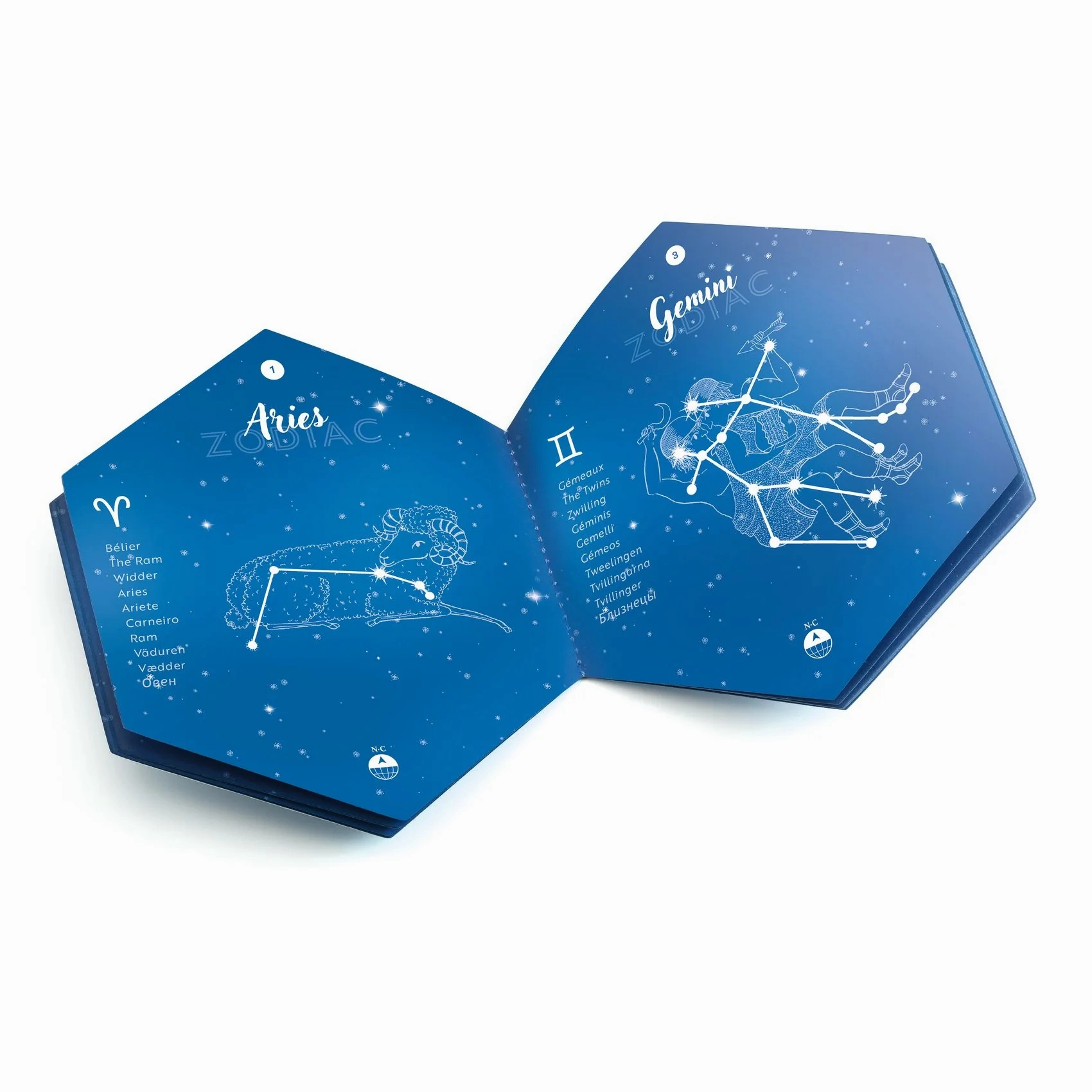 Constellations Craft Kit
