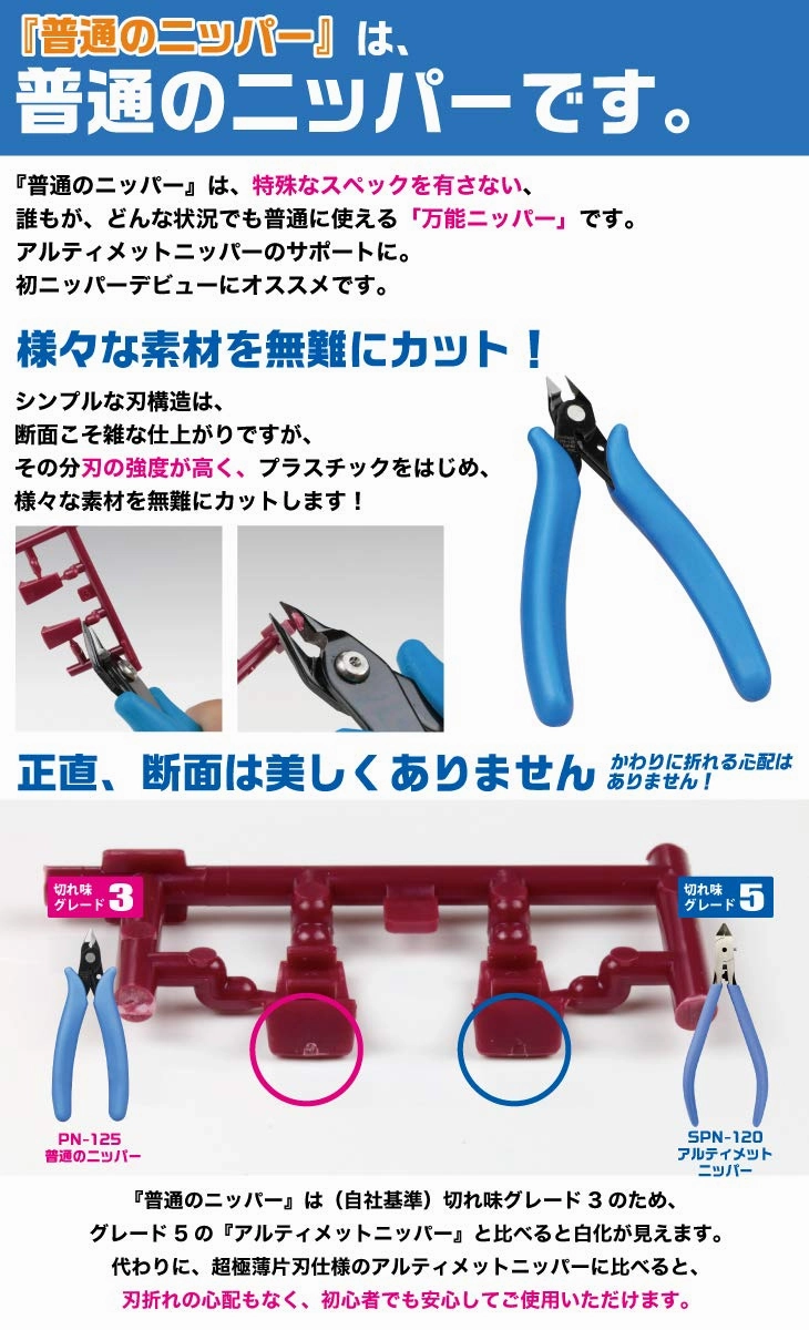 God Hand Godhand GH-PN-125 Plastic Cutting Nipper For Plastic Model