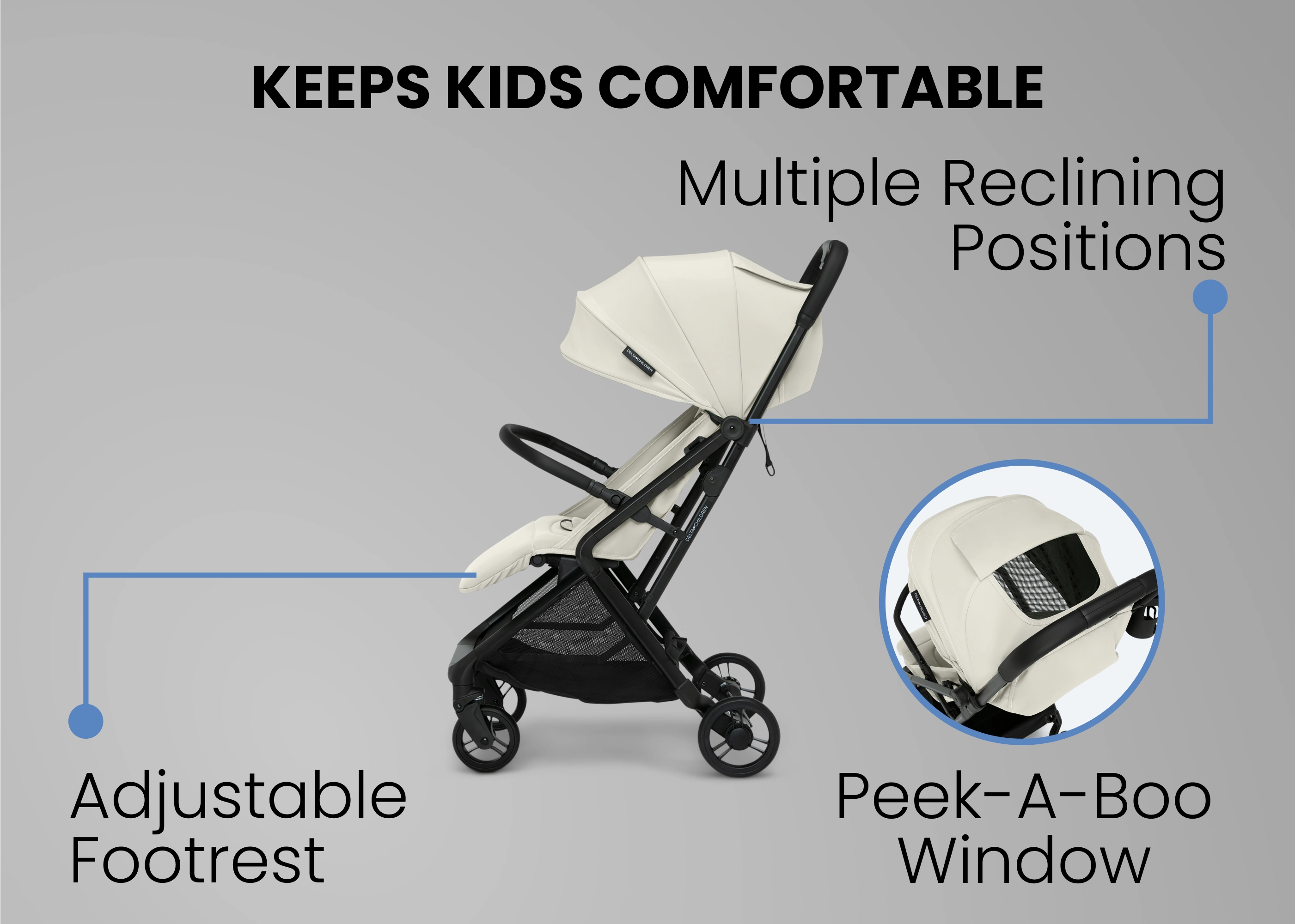 Icon Ultra Compact Everyday & Travel Stroller