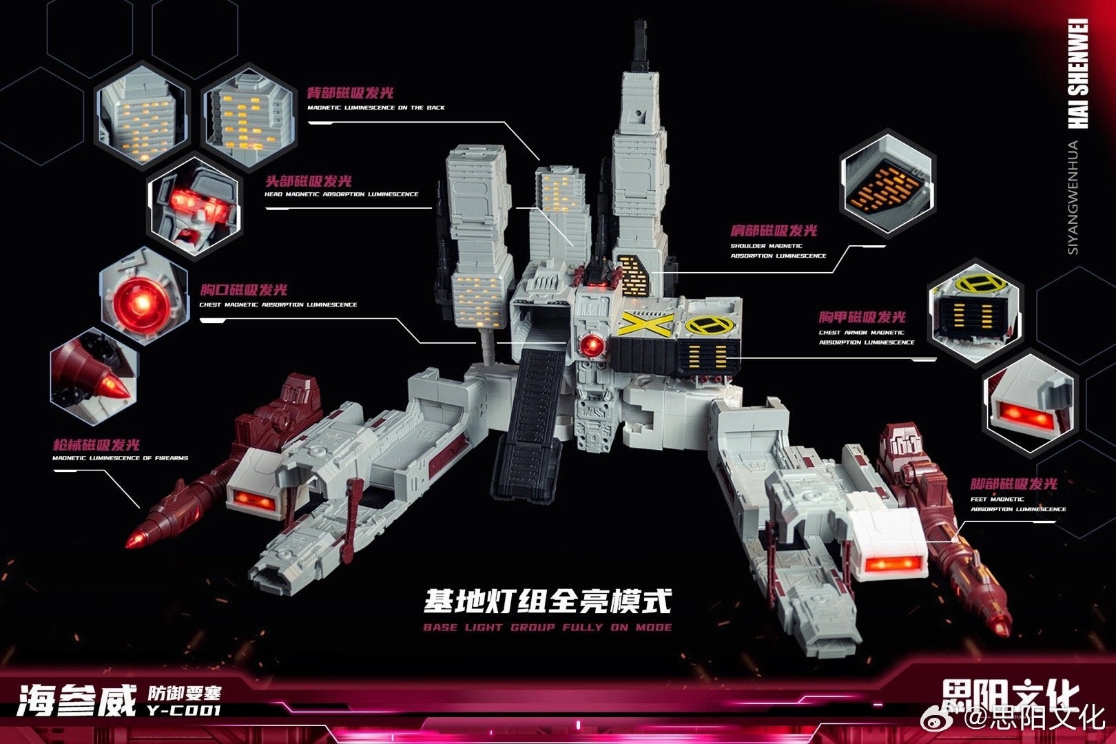 Kaiyu Model Y-C001 Defense Fortress Vladivostok (Hai Shenwei)