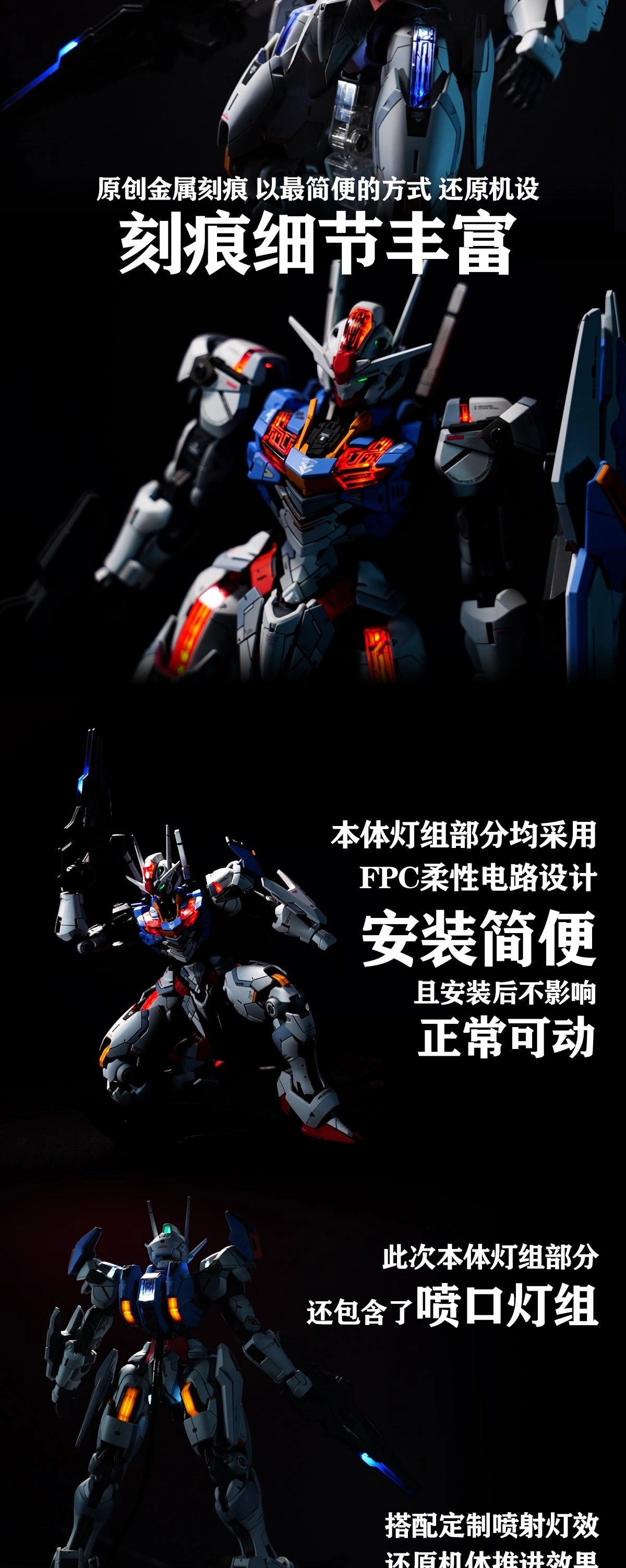 KOSMOS Gundam 1/100 Full Mechanics Gundam Aerial LED Matrix Set