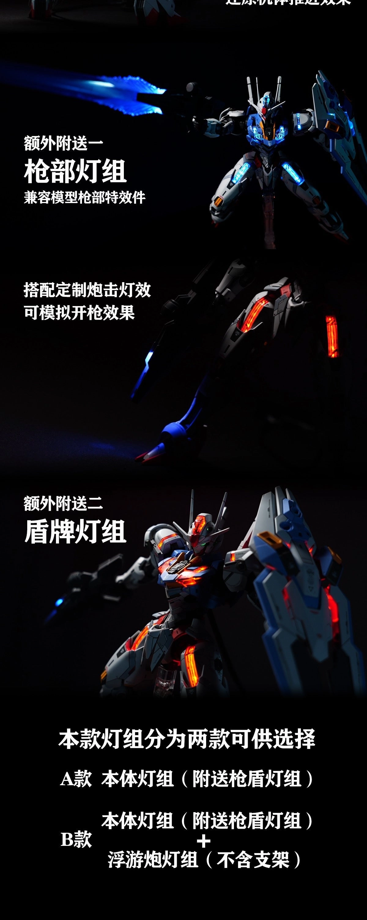 KOSMOS Gundam 1/100 Full Mechanics Gundam Aerial LED Matrix Set