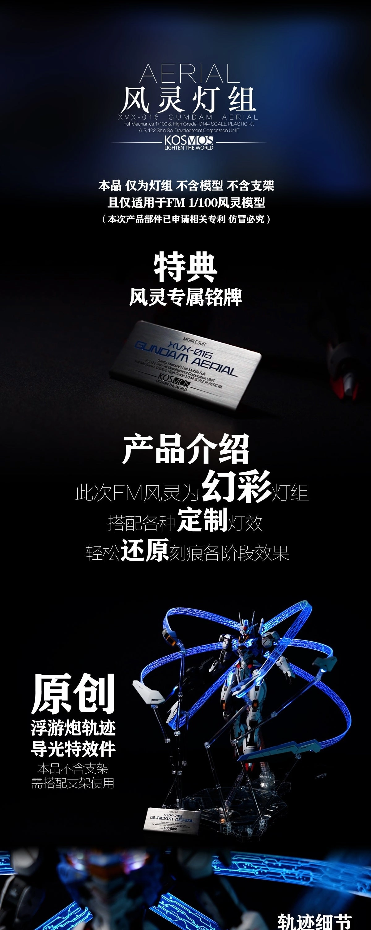 KOSMOS Gundam 1/100 Full Mechanics Gundam Aerial LED Matrix Set