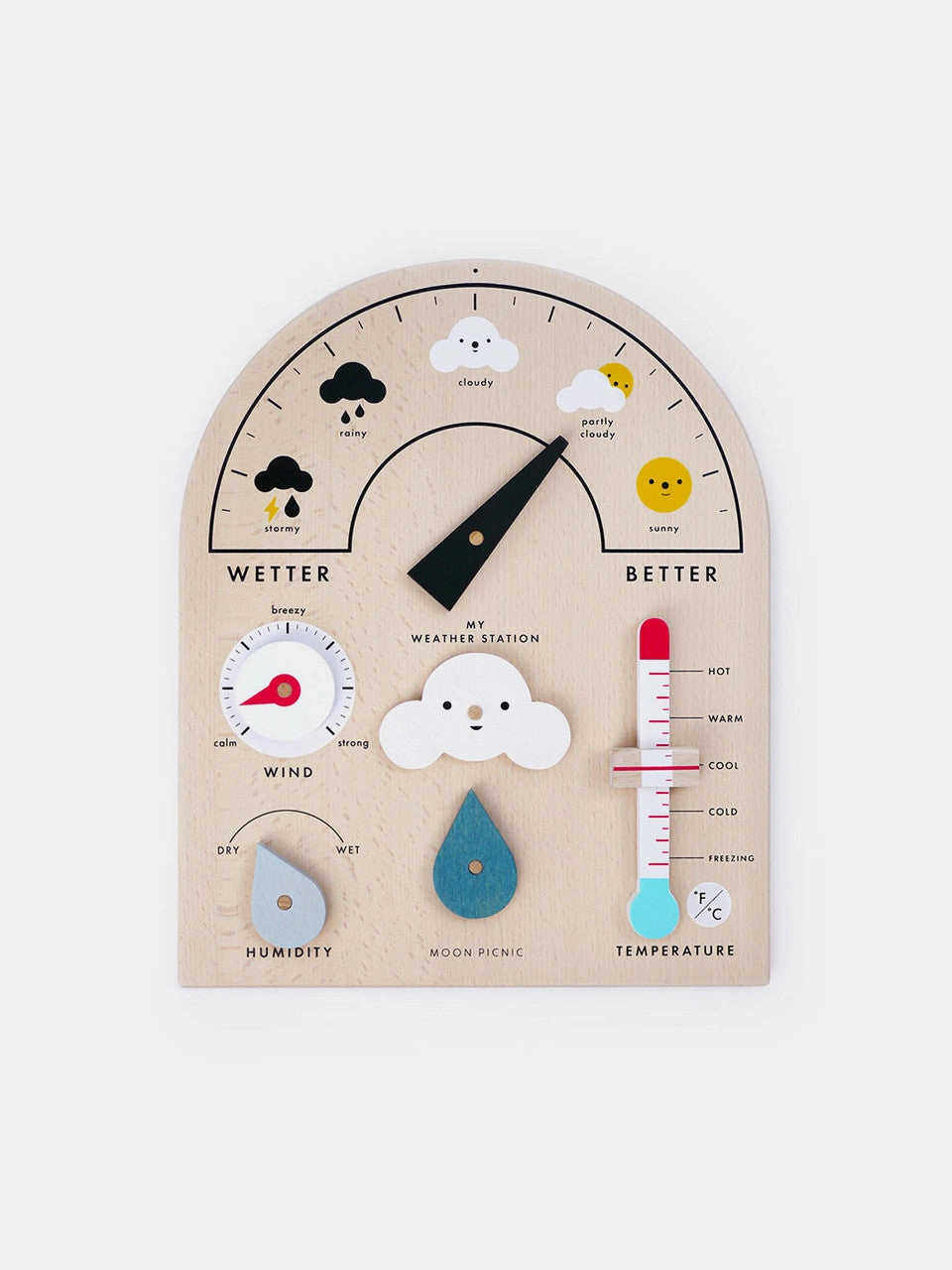My Weather Station