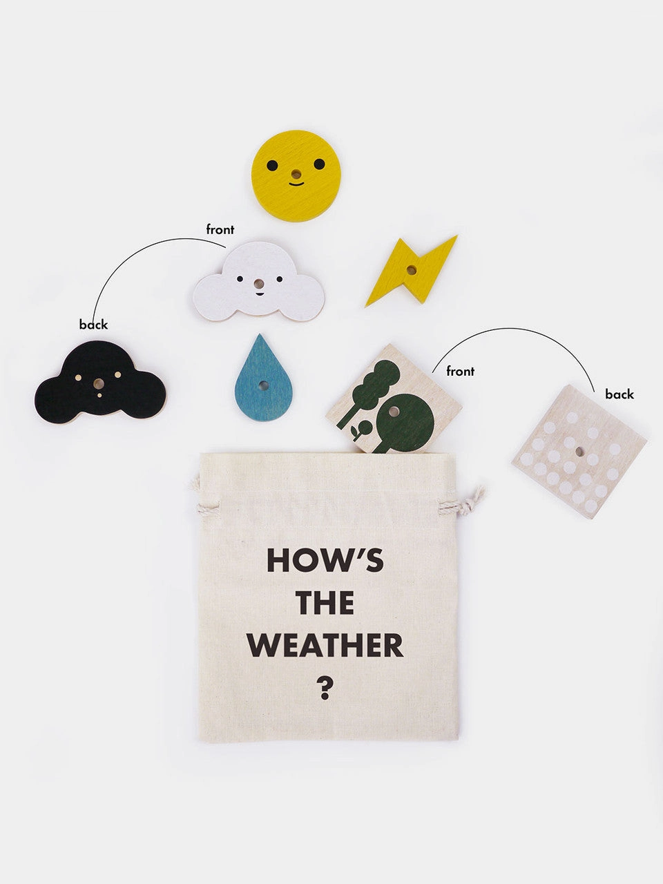 My Weather Station
