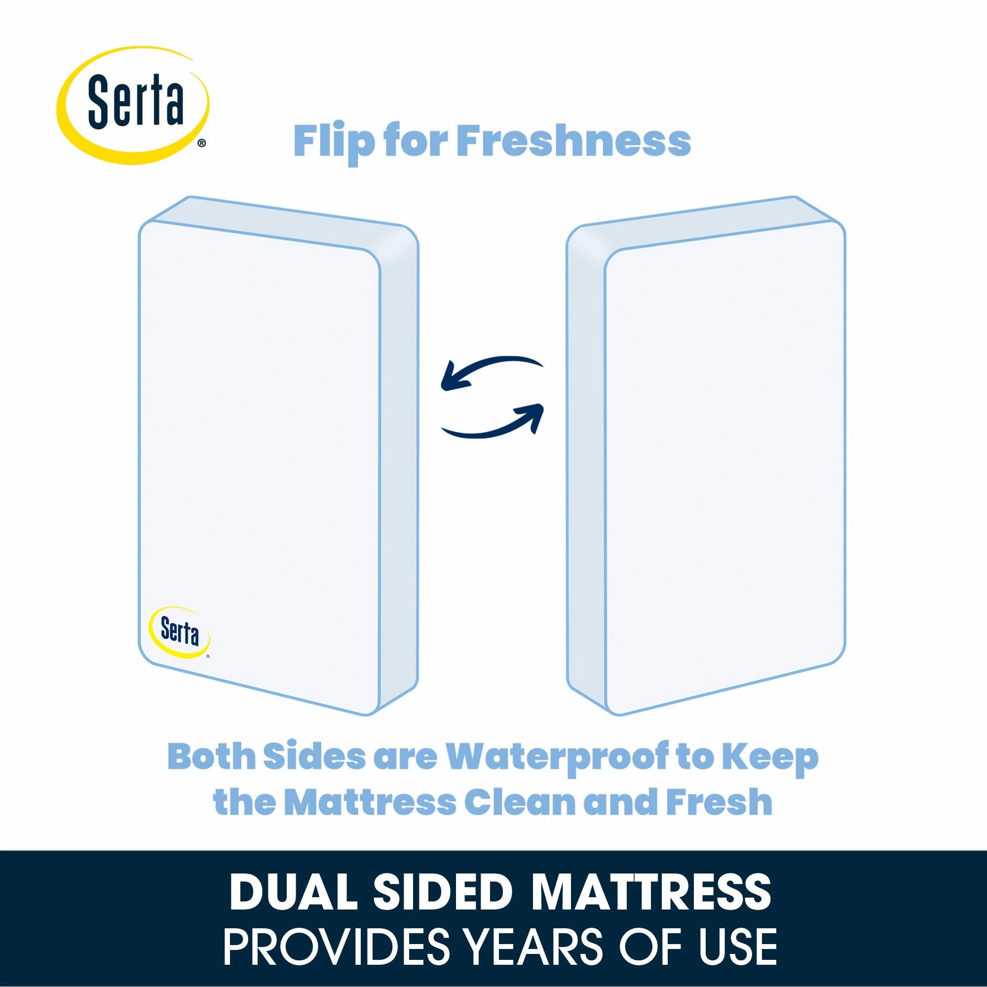 Perfect Balance 3-inch Mini Crib Mattress
