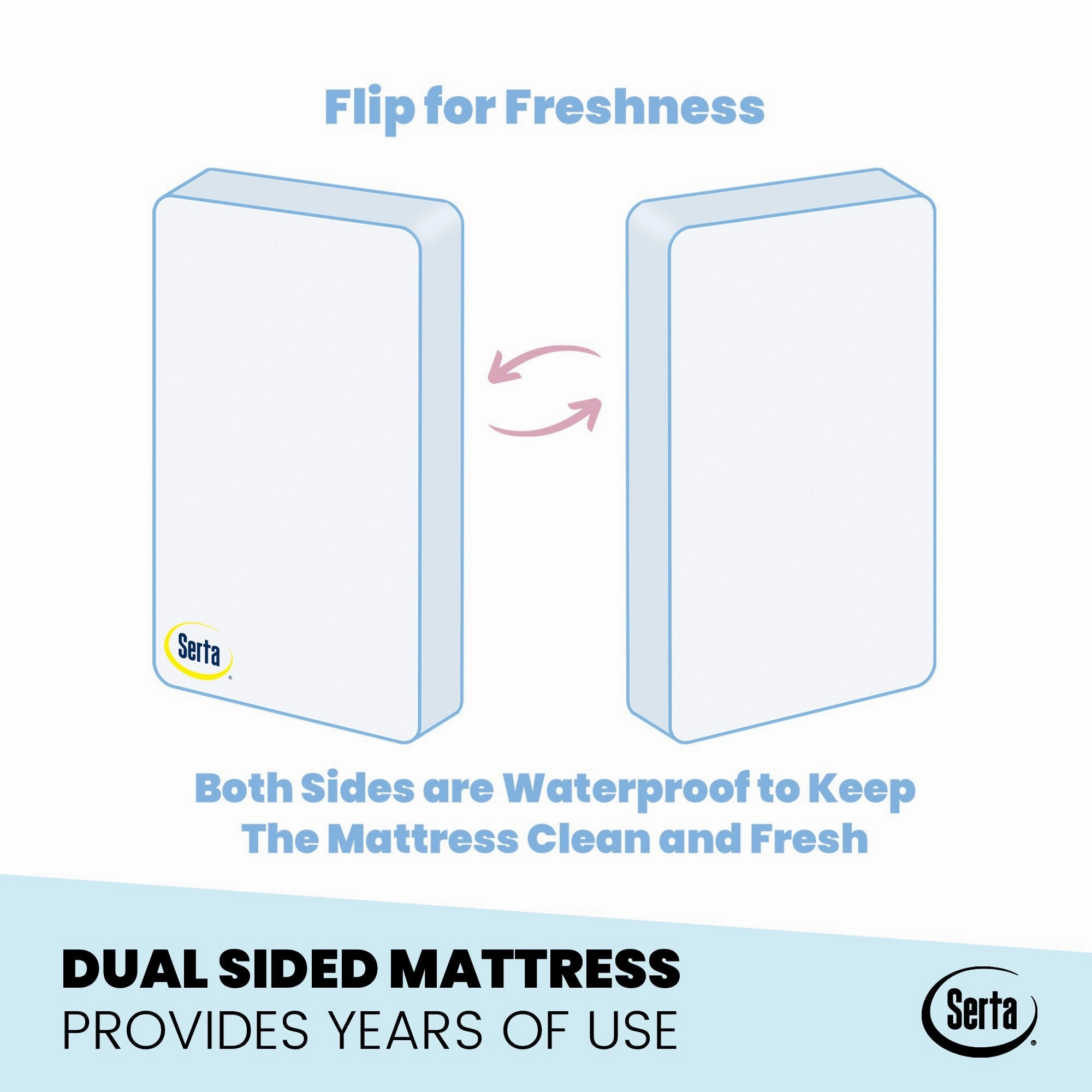 Serta SleepTrue 4-Inch Mini Crib Mattress