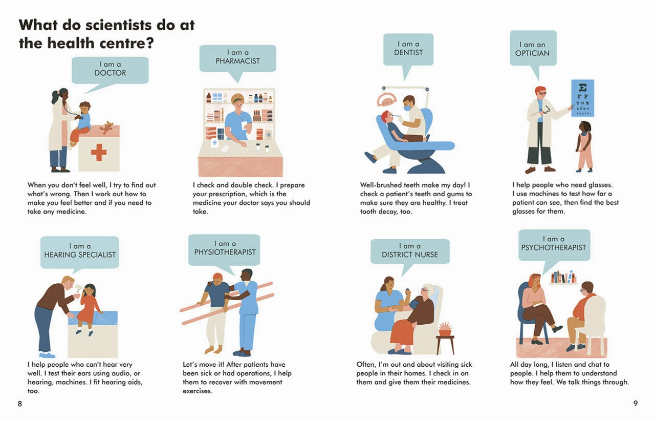 What Do Scientists Do All Day?